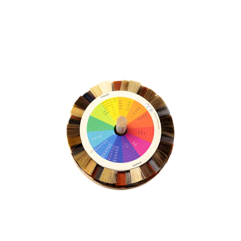 Sophic Farbdiagramm Scheiben